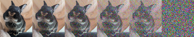 Bundle the bunny, with varying amounts of noise added.