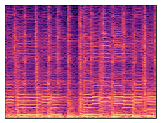 Magnitude spectrogram for audio clip 4.