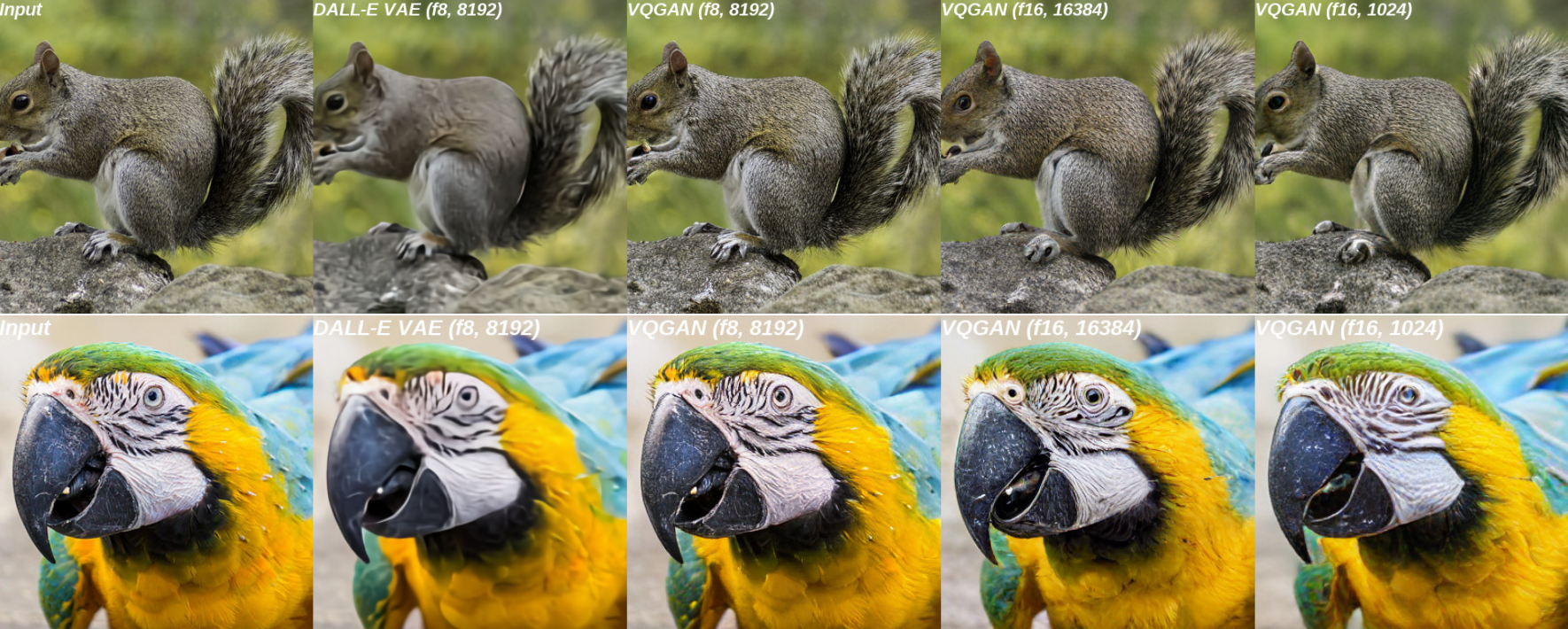 Figure 12 from the VQGAN paper. The comparison with the DALL-E VAE, which was trained with a regression loss only, shows the impact of the perceptual and adversarial losses.